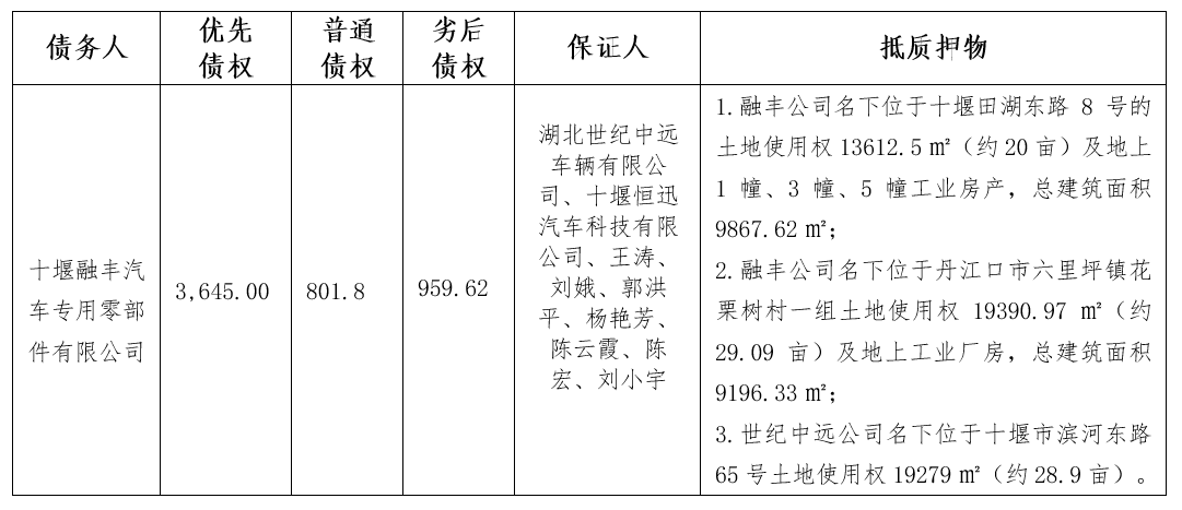de5d29fd-789b-4e52-887c-2f9f36c33ca7